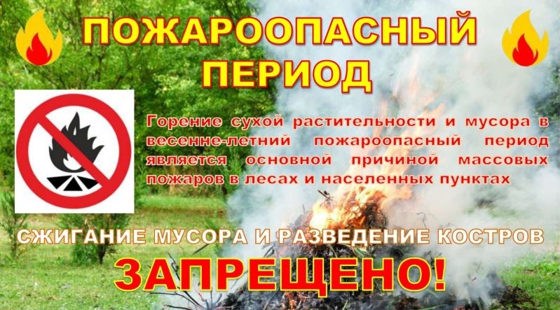 Противопожарная безопасность.